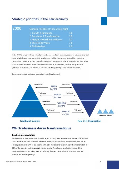 Inside the Mind of the CEO in Belgium: Back to Reality - Attitudeweb