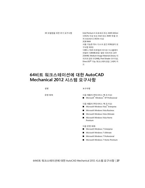 AutoCAD Mechanical 2012 ì¤ì¹ FAQ - Exchange - Autodesk