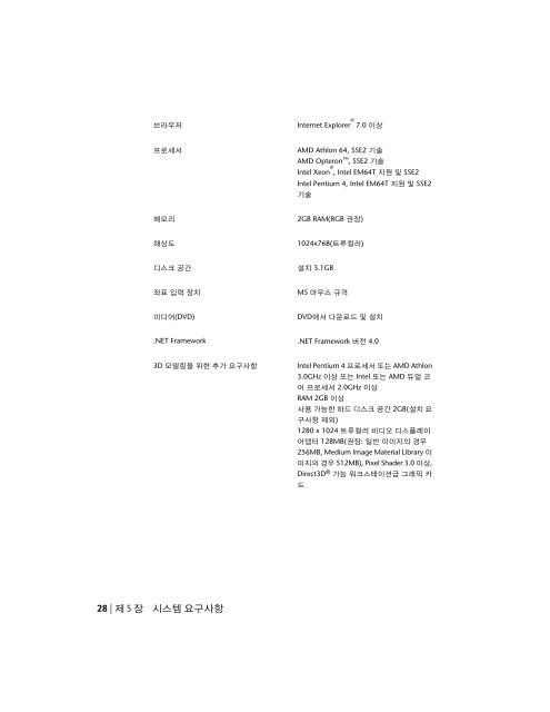 AutoCAD Mechanical 2012 ì¤ì¹ FAQ - Exchange - Autodesk