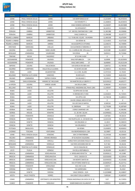 API/IP Italy Filling stations list - Mol