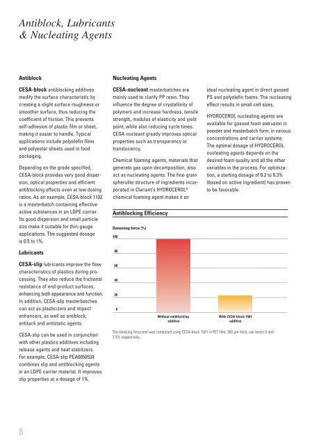 CESA BROCHURE - Clariant