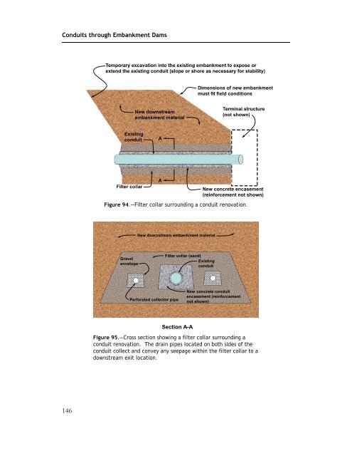 Technical Manual: Conduits through Embankment Dams (FEMA 484)