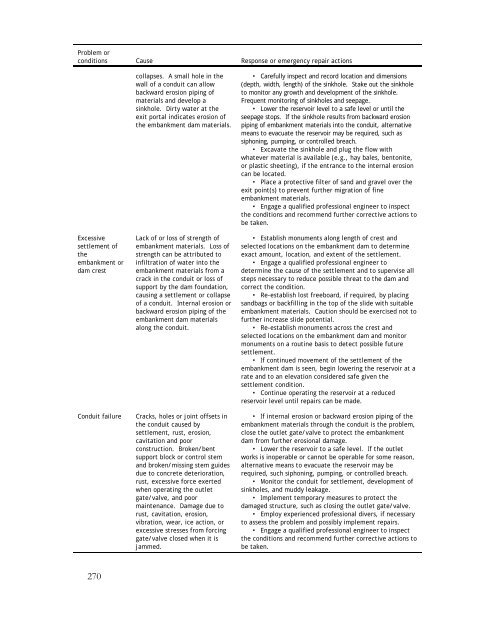 Technical Manual: Conduits through Embankment Dams (FEMA 484)