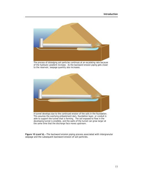 Technical Manual: Conduits through Embankment Dams (FEMA 484)