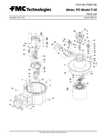 Meter, PD Model T-40 - FMC Technologies