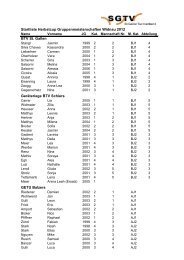 Startliste Herbstcup Gruppenmeisterschaften Widnau 2012 BTV St ...