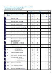 Veger med betaling av bompenger per 14 februar 2013 Toll Roads ...