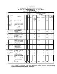 M.D UNIVERSITY SCHEME OF STUDIES AND EXAMINATION B ...