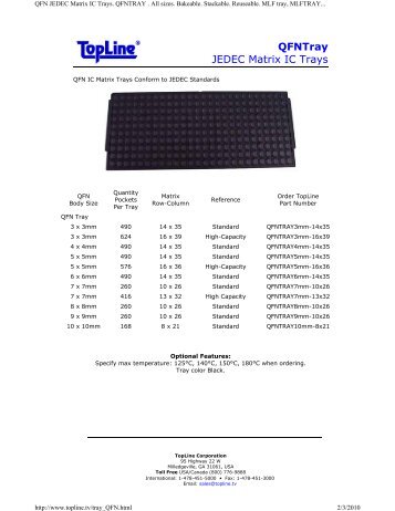 QFNTray JEDEC Matrix IC Trays - TopLine