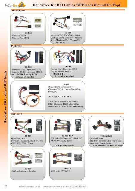 Handsfree Kit ISO Cables /SOT Leads - www.incartec.co.u