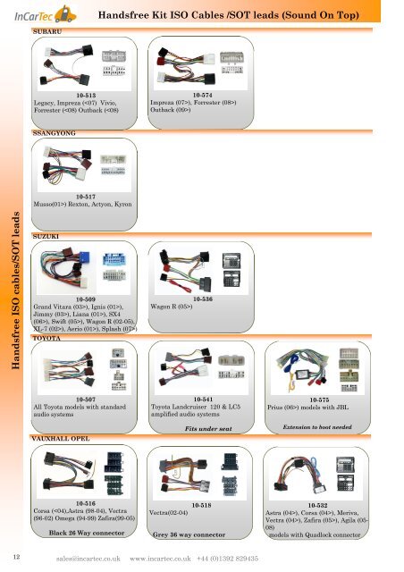 Handsfree Kit ISO Cables /SOT Leads - www.incartec.co.u