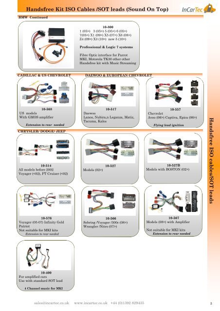 Handsfree Kit ISO Cables /SOT Leads - www.incartec.co.u