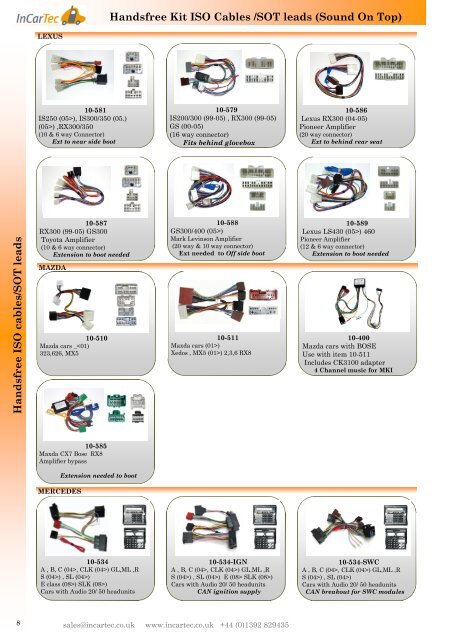 Handsfree Kit ISO Cables /SOT Leads - www.incartec.co.u