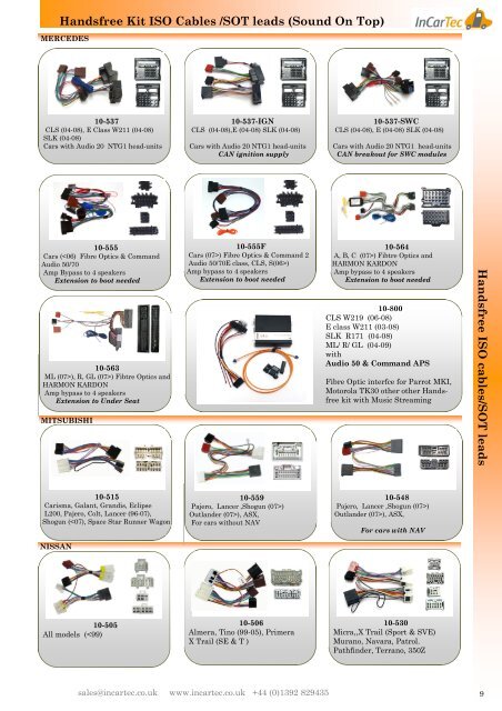 Handsfree Kit ISO Cables /SOT Leads - www.incartec.co.u