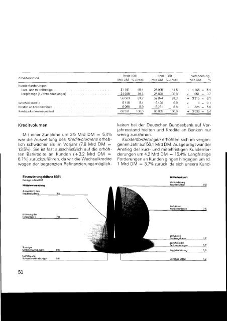 1 - Historische Gesellschaft der Deutschen Bank e.V.