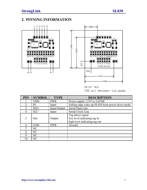 IIC Mifare Reader - SL030 User Manual - StrongLink