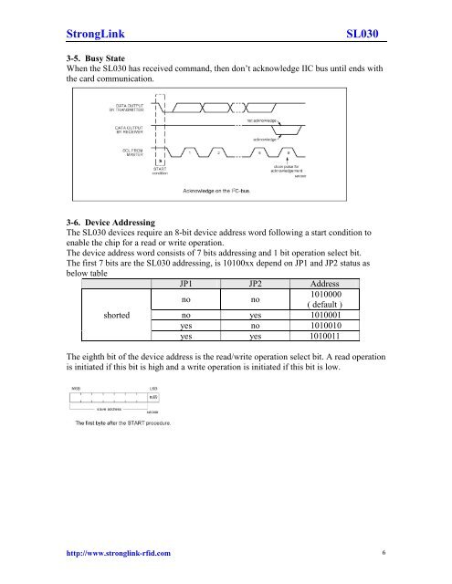 IIC Mifare Reader - SL030 User Manual - StrongLink