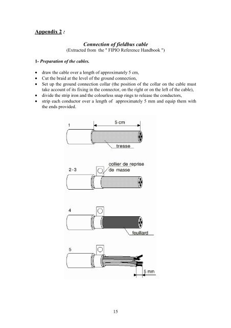 recommendation for the installation of profibus and worldfip ... - CERN