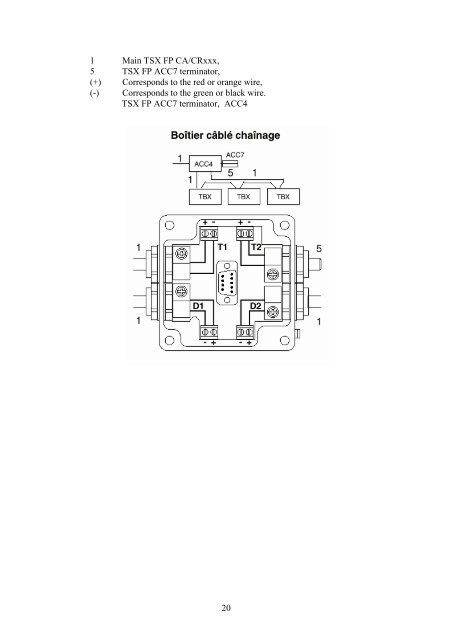 recommendation for the installation of profibus and worldfip ... - CERN