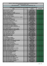 Listagem Geral para publicaÃ§Ã£o dos classificados PAA 2013