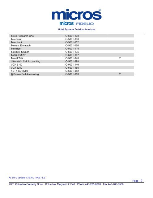 Approved Interfaces - Micros