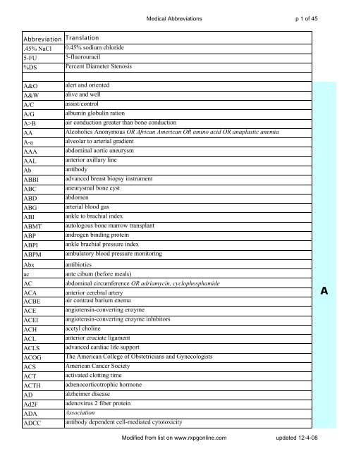 Common Medical Abbreviations 12 4 08 St. John Health System