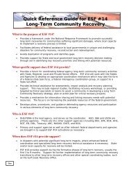 Quick Reference Guide for ESF #14 Long-Term Community Recovery