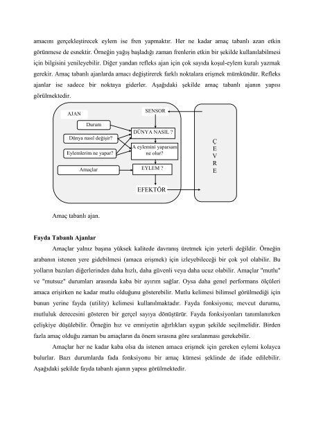 Ä°NSAN BEYNÄ° - Hasan HÃ¼seyin BALIK