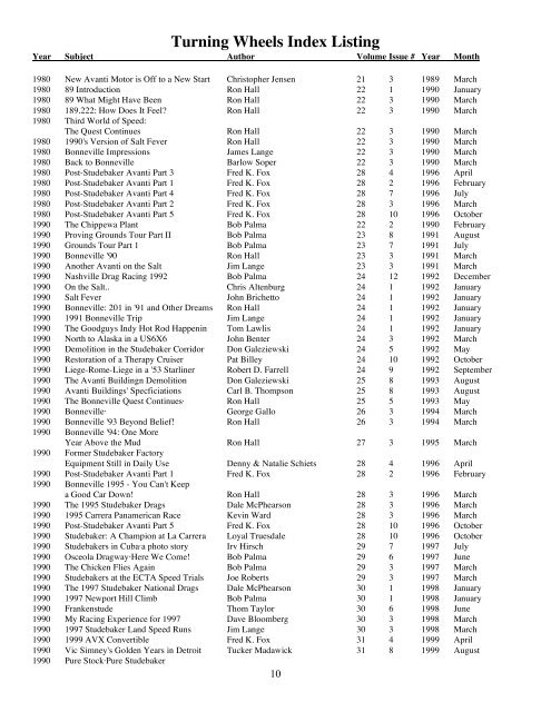 Turning Wheels Index Listing - Studebaker Drivers Club