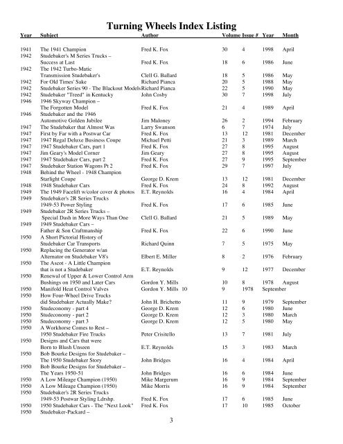 Turning Wheels Index Listing - Studebaker Drivers Club