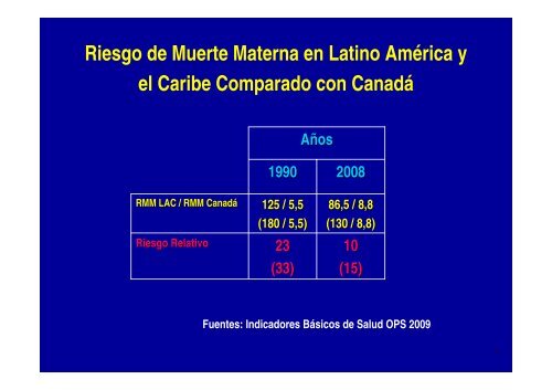 Avances y desafÃ­os en la disminuciÃ³n de la mortalidad materna y ...