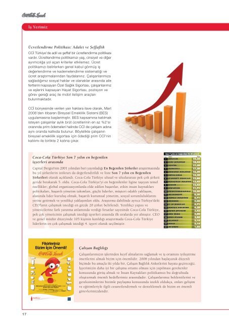 KSS Raporu Ocak 2007 - Mart 2008 - Coca Cola İçecek