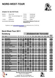 Endstand der Vorrunde - Nord-West-Tour