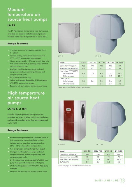 Dimplex heat pumps - WF Senate