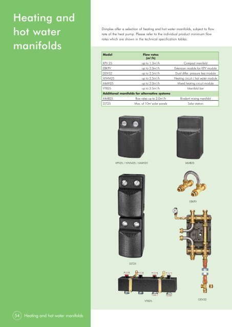 Dimplex heat pumps - WF Senate