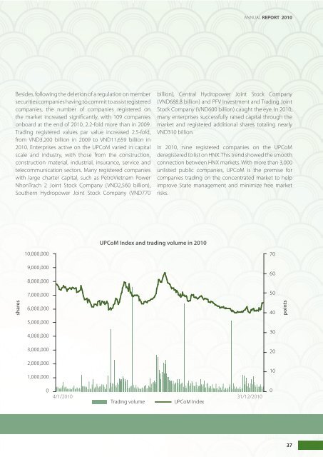 hnx snapshot