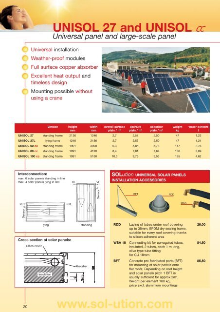 Solar energy systems & prices - Solution Solartechnik GmbH