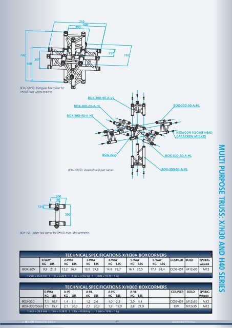 MULTI PURPOSE TRUSS: X/H30 AND H40 SERIES