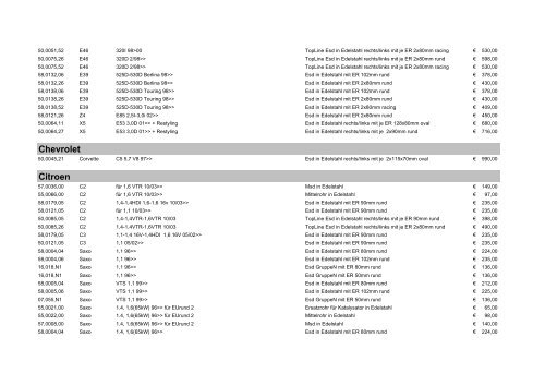 Ragazzon Italy Sport-Exhaust Systems netto Pricelist - TRC-Tuning