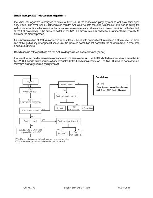 OBD Operation Summary for Fiesta - MotorCraftService.com