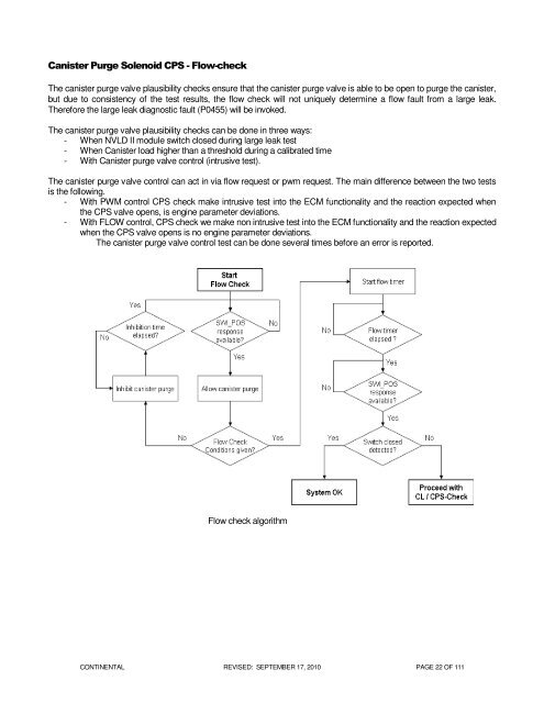 OBD Operation Summary for Fiesta - MotorCraftService.com