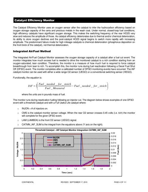 OBD Operation Summary for Fiesta - MotorCraftService.com