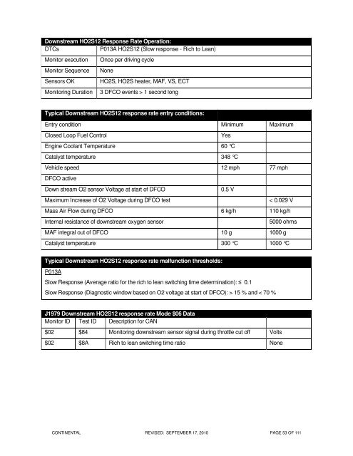 OBD Operation Summary for Fiesta - MotorCraftService.com