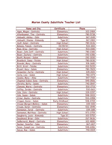 Marion County Substitute Teacher List - ROE #13