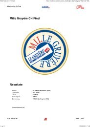 Rangliste Final 2012 - Mille Gruyere