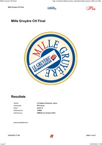 Rangliste Final 2012 - Mille Gruyere