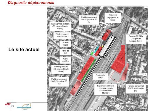 Synthèse finale PEM Gare Niort - Communauté d'Agglomération de ...