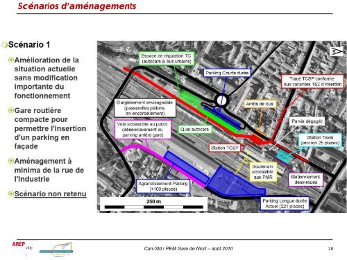 Synthèse finale PEM Gare Niort - Communauté d'Agglomération de ...