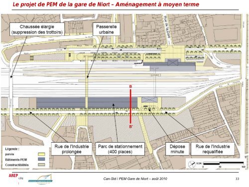 Synthèse finale PEM Gare Niort - Communauté d'Agglomération de ...