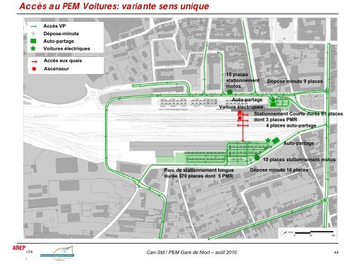 Synthèse finale PEM Gare Niort - Communauté d'Agglomération de ...